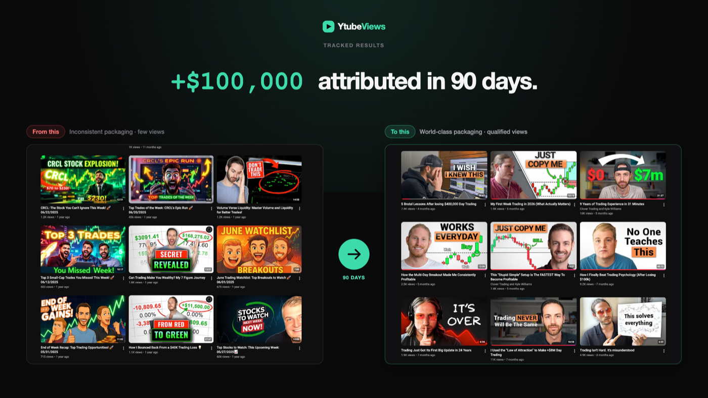 Clover Trading: $100,000 in 90 days, and zero to 20k subscribers.