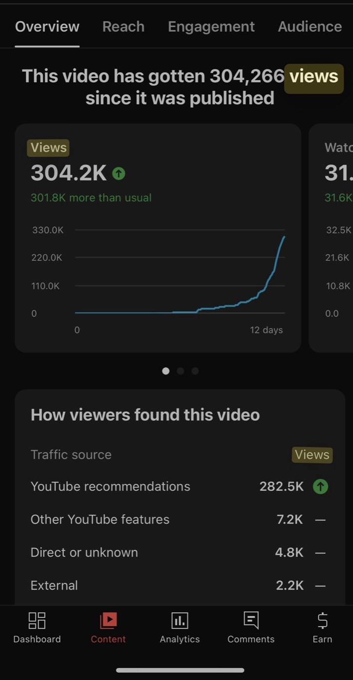 Client result