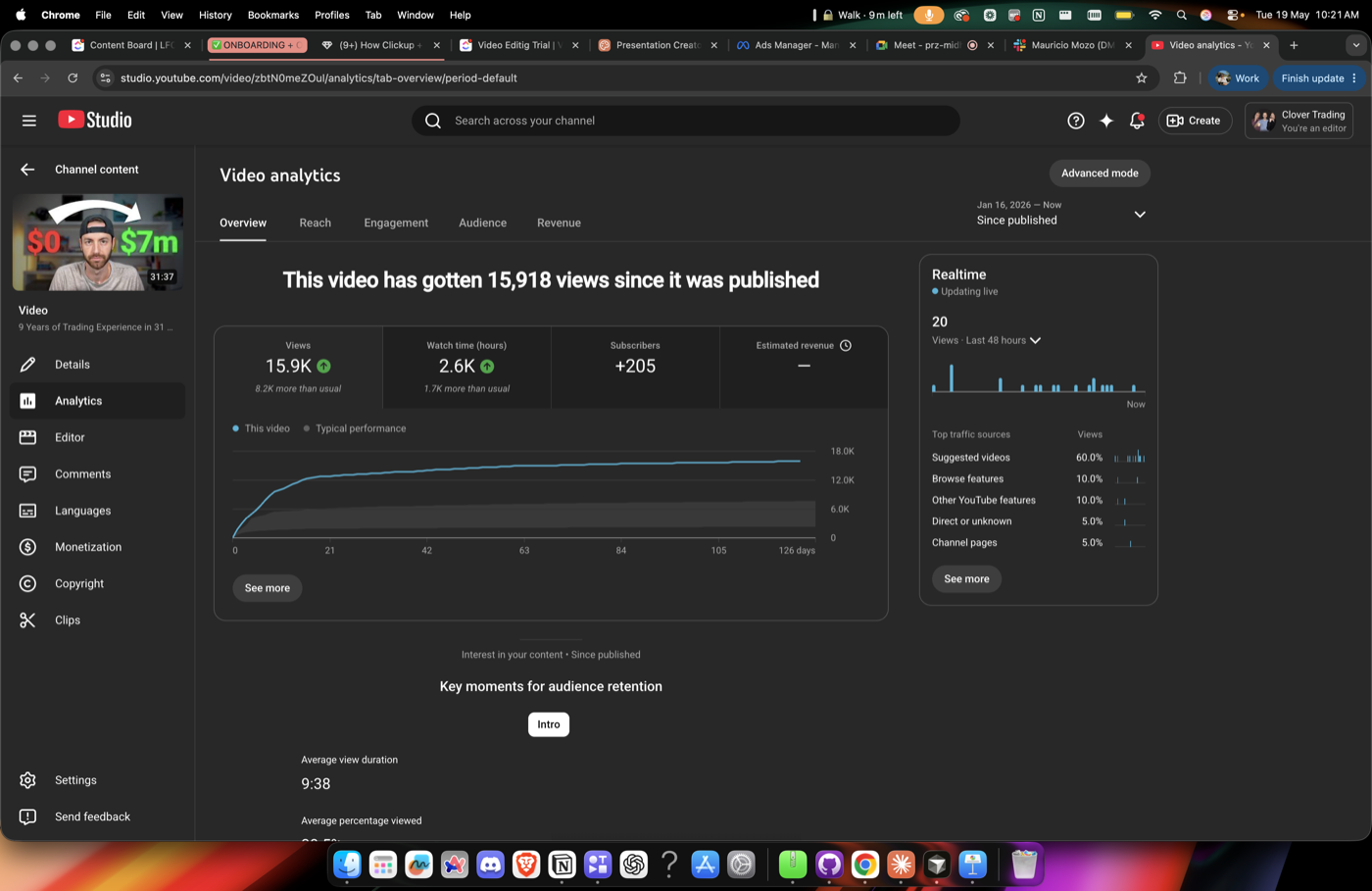 Client result